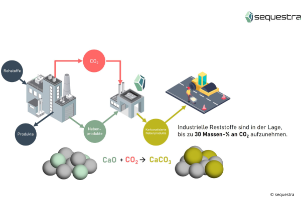 KEM Fotocredits Website 10